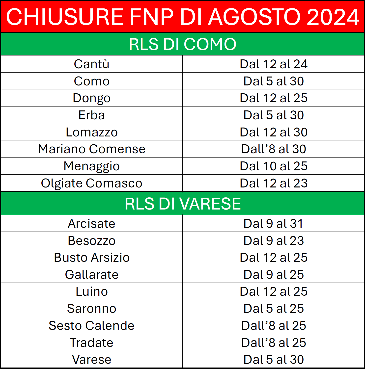Chiusure RLS agosto 2024