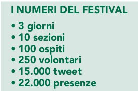 2° Festival delle Generazioni 2° Festival delle Generazioni