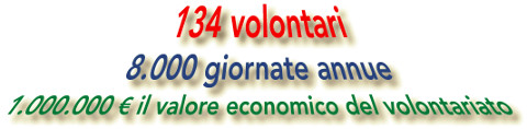 Essere Volontario Essere Volontario