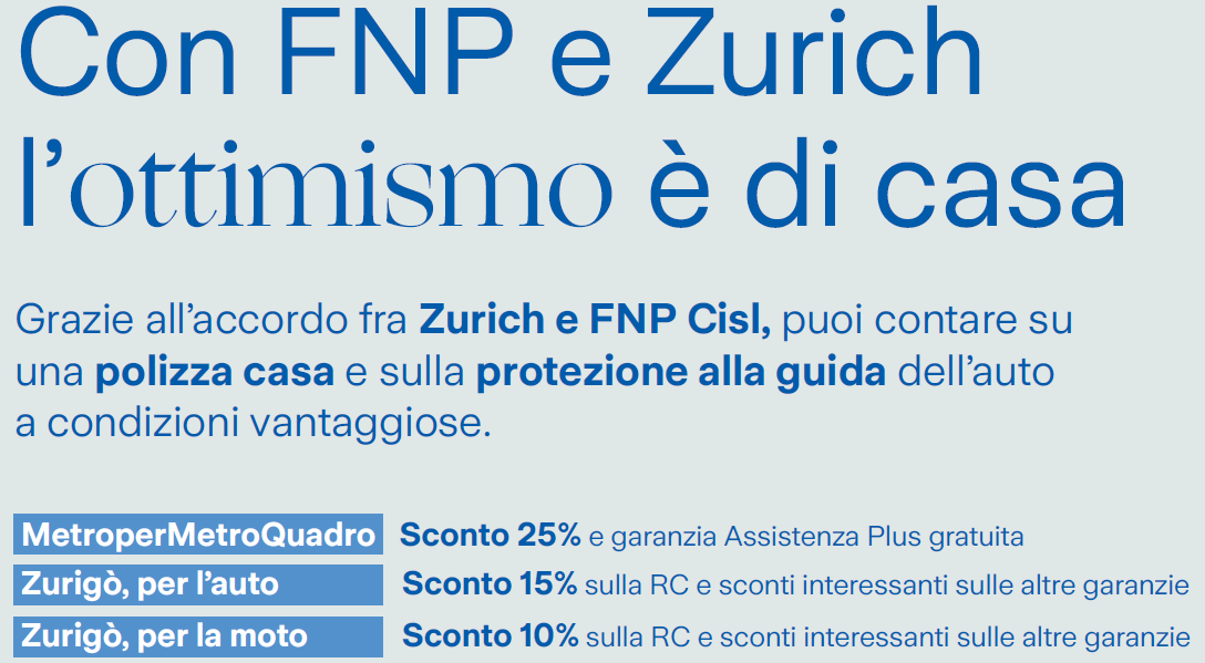 Fnp e Zurich 2022