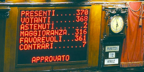 Riforme Istituzionali Riforme Istituzionali