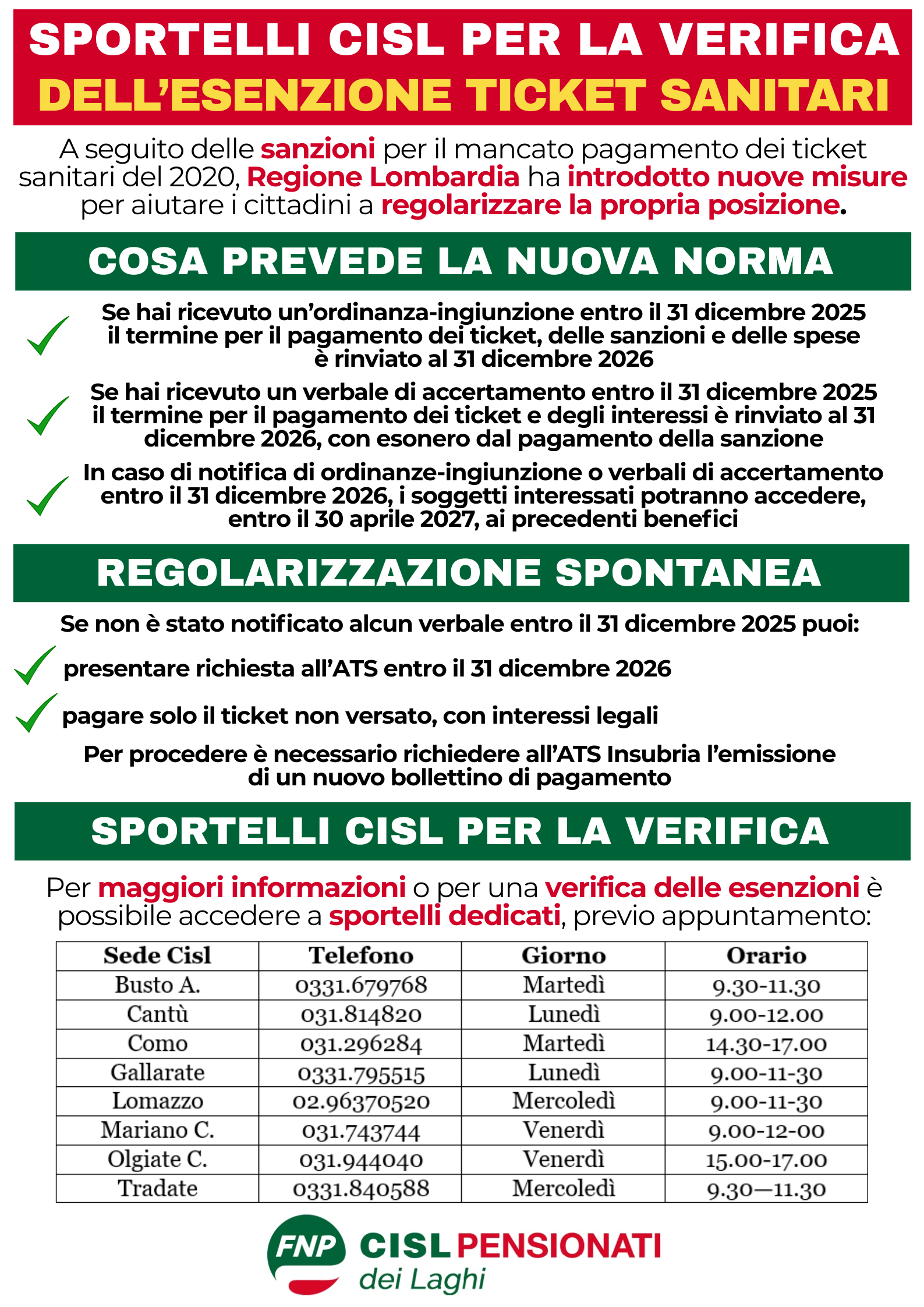 Sportelli verifica ticket sanitari